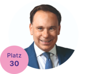 Dr. Volker Ullrich Jurist, Diplom-Kaufmann