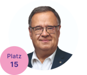 Horst Hinterbrandner Selbstständiger