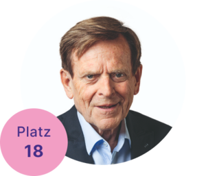 Bernd Kränzle 3. Bürgermeister