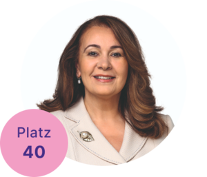 Arzu Kirbas-Uslu Sozialpädagogin