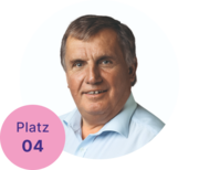 Peter Uhl Selbstständiger Gärtner