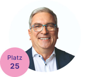 Hans-Peter Pleitner Rechtsanwalt